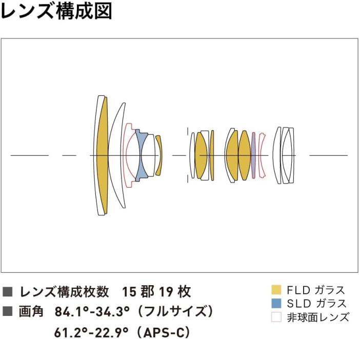 24-70mm F2.8 DG DN [ソニーE用] 商品画像11：沙羅の木 plus