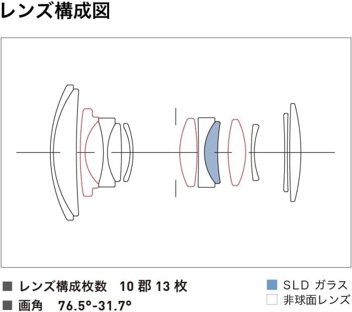 18-50mm F2.8 DC DN [フジフイルム用] 商品画像9：沙羅の木 plus