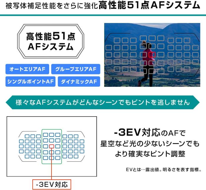 D7500 ボディ 商品画像5：沙羅の木 plus