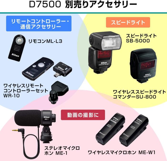 D7500 ボディ 商品画像8：沙羅の木 plus