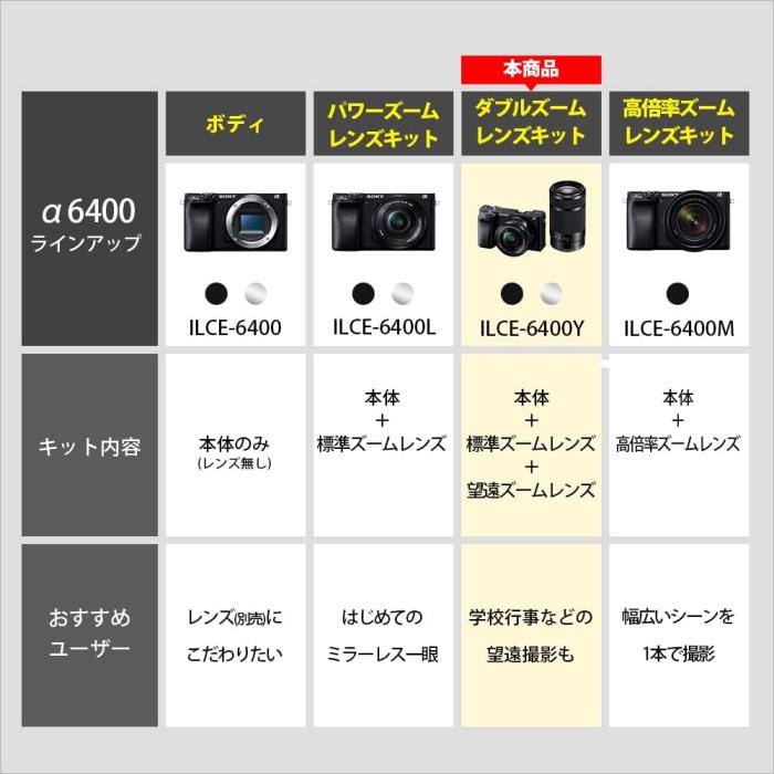 α6400 ILCE-6400Y ダブルズームレンズキット [ブラック] 商品画像11：沙羅の木 plus