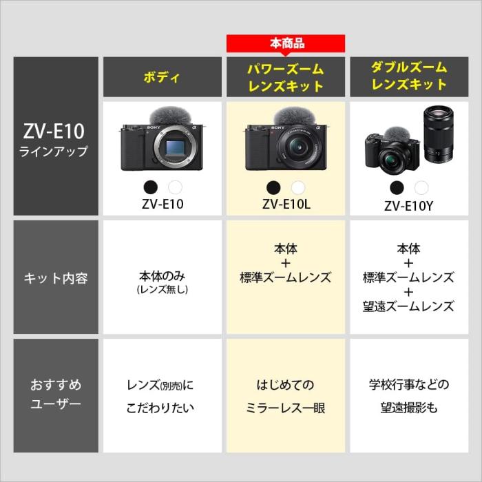 VLOGCAM ZV-E10L パワーズームレンズキット [ブラック] 商品画像16：沙羅の木 plus