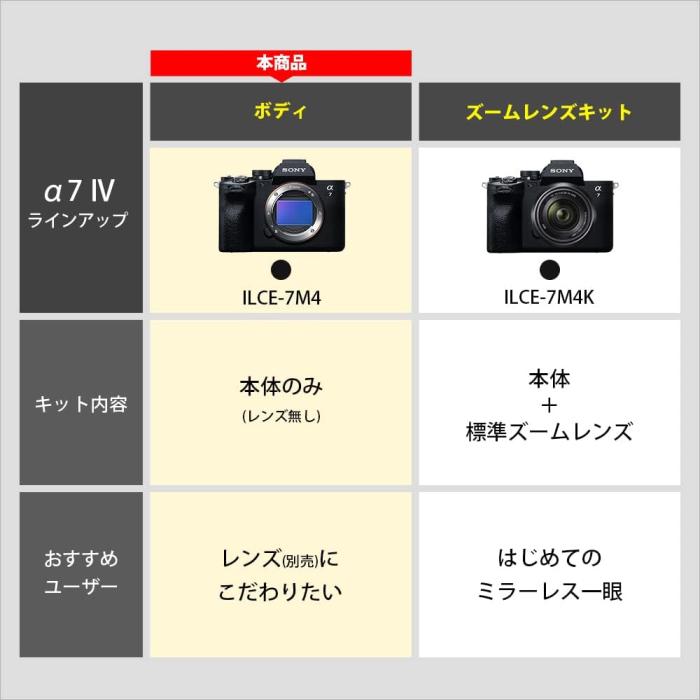 α7 IV ILCE-7M4 ボディ 商品画像10：沙羅の木 plus