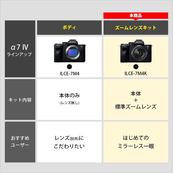 α7 IV ILCE-7M4K ズームレンズキット 商品画像14：沙羅の木 plus