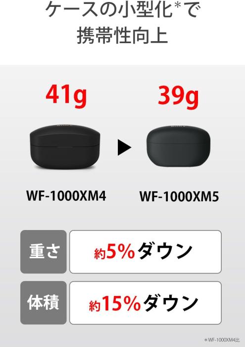 WF-1000XM5 (B) [ブラック] 商品画像22：沙羅の木 plus