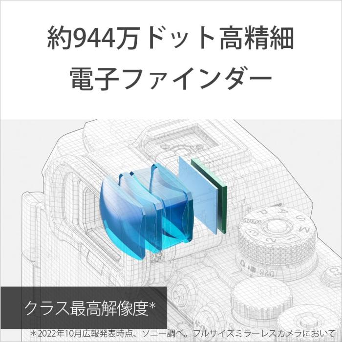 α7R V ILCE-7RM5 ボディ 商品画像18：沙羅の木 plus