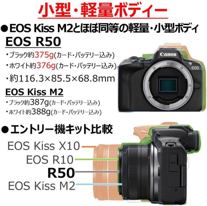 EOS R50 ダブルズームキット [ブラック] 商品画像6：沙羅の木 plus