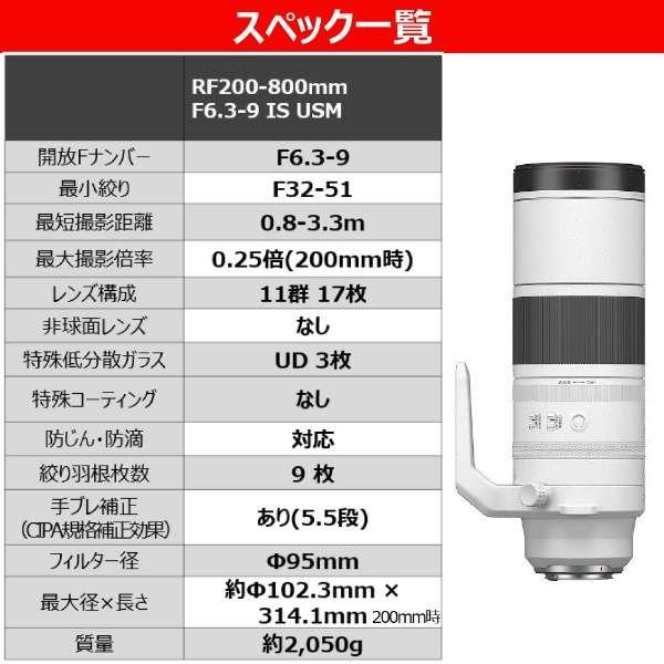 RF200-800mm F6.3-9 IS USM 商品画像7：沙羅の木 plus