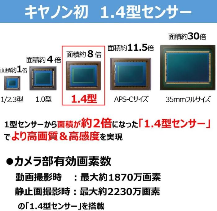 PowerShot V1 商品画像9：沙羅の木 plus
