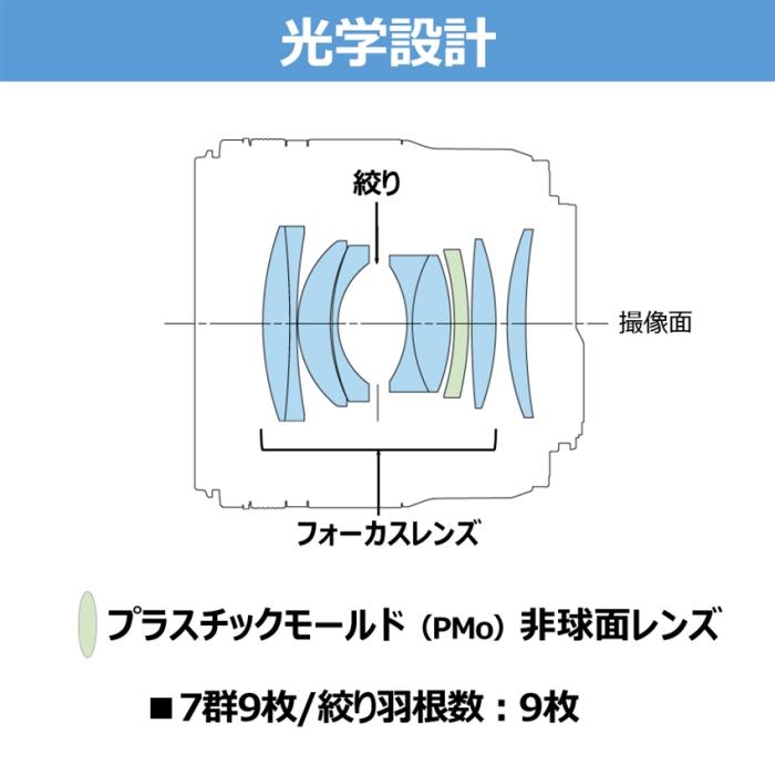 RF45mm F1.2 STM 商品画像4：沙羅の木 plus
