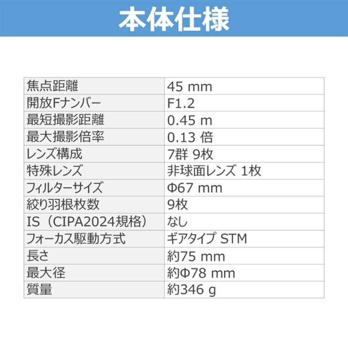 RF45mm F1.2 STM 商品画像7：沙羅の木 plus