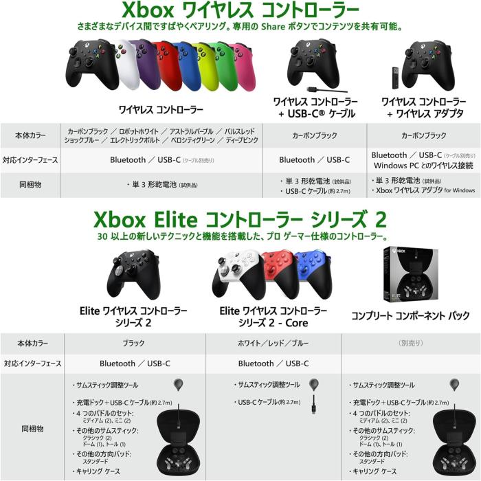 Xbox ワイヤレス コントローラー QAS-00006 [ロボット ホワイト] 商品画像8：沙羅の木 plus