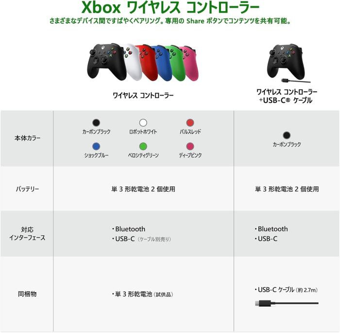Xbox ワイヤレス コントローラー EP2-29921 [ロボット ホワイト] 商品画像5：沙羅の木 plus