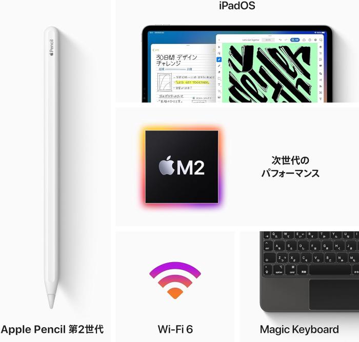 iPad Pro 11インチ 第4世代 Wi-Fi 1TB 2022年秋モデル MNXK3J/A [スペースグレイ] 商品画像5：沙羅の木 plus