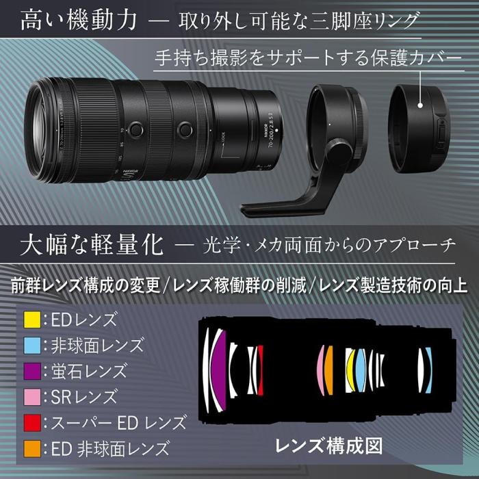 NIKKOR Z 70-200mm f/2.8 VR S II 商品画像7：沙羅の木 plus