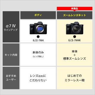 α7 IV ILCE-7M4K ズームレンズキットの通販なら: 沙羅の木 α7 IV ILCE-7M4K ズームレンズキットの通販なら: 沙羅の木