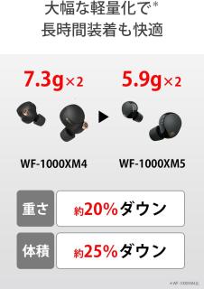 WF-1000XM5 (B) [ブラック]の通販なら: 沙羅の木 [Kaago(カーゴ)]
