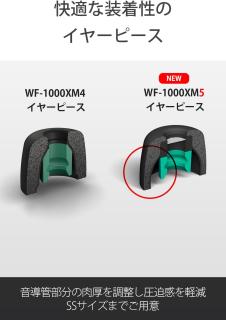 WF-1000XM5 (B) [ブラック] ソニー(SONY) WF-1000XM5 B(ブラック) ノイズキャンセリング機能