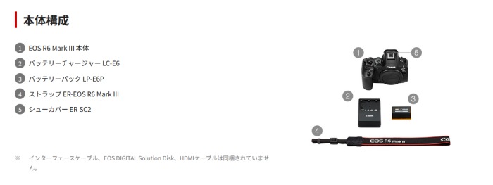 EOS R6 Mark III ボディ 商品画像7：沙羅の木