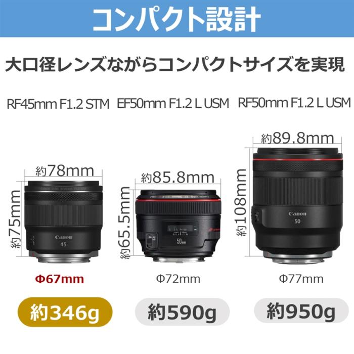 RF45mm F1.2 STM 商品画像3：沙羅の木