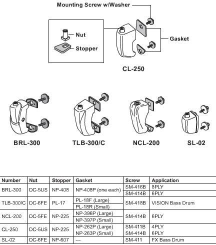 PEARL Lug Nut for SL-02 商品画像1：Custom Shop CANOPUS