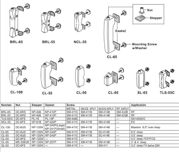 PEARL Gasket for CL-05 NP-257P