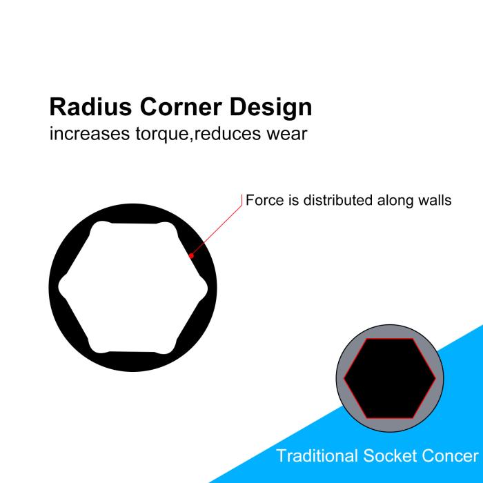 3ウェイソケットレンチ クロムバナジウム合金鋼製 CR-V スチール 六角ソケット Y字型デザイン 修復スパナツール 8mm 9mm 10mm 75mm長さ 商品画像4：soten co