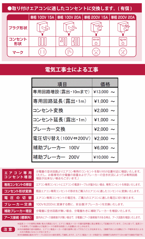 エアコン取付工事について サンバイカル プラス Kaago カーゴ