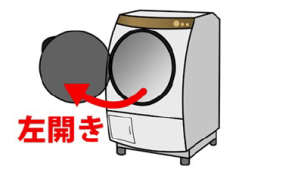 冷蔵庫・ドラム洗濯機の扉の開閉方向（右開き・左開き）について: サン 