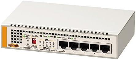 【事業利用向けモデル】CO-BSW05GTX3 商品画像2：サンバイカル