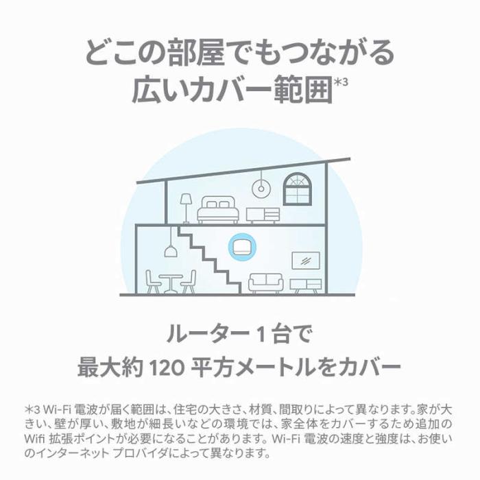 Google GA00822-JP Wi-Fiルーター親機＋子機セット Google Nest Wifi ルーターと拡張ポイントパック 商品画像5：グリーフラップ