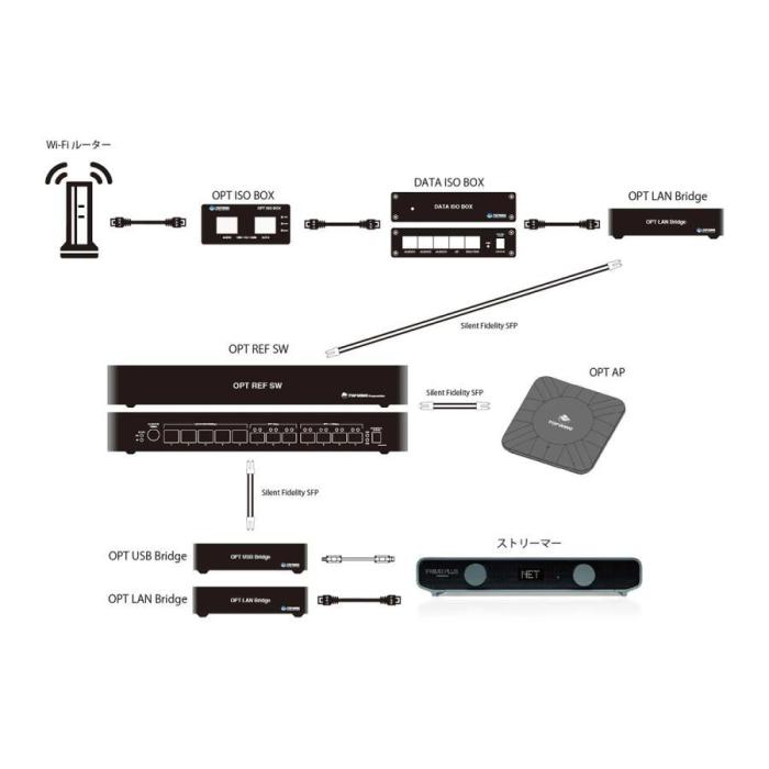 OPT REF SW TW-OPT-REF-SW 商品画像3：タマガワオーディオ