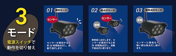 Amazon.co.jp: LYTDMSKY 回転灯 黄色 12V/24V兼用 回転・点滅