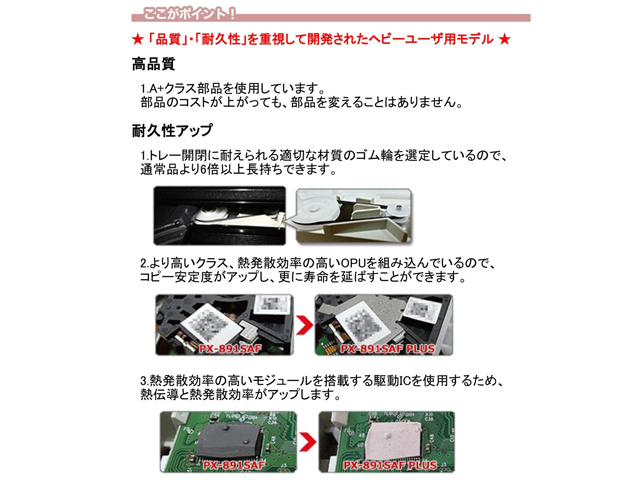 1:5 DVDデュプリケーター PIODATA  PX-D500 Plus  商品画像3：タニムラデンキ