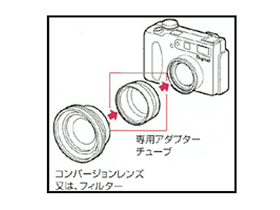 デジタルカメラ用 アダプターチューブ KENKO ケンコー DC-B8 商品画像2：タニムラデンキ