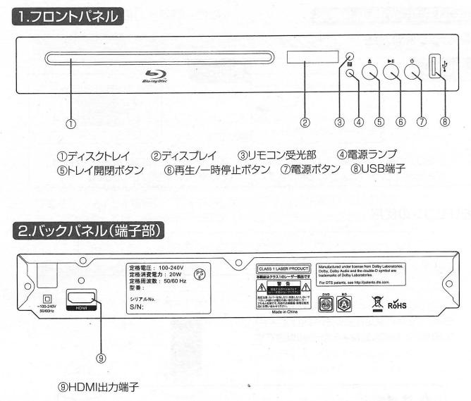 BD ブルーレイディスクプレーヤー レボリューション ZM-BPD01 [ HDMI