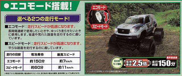 R C G Drive Ecoプラス トヨタランドクルーザー200ダカールラリー2016優勝車両 ラジコンの通販なら タニムラデンキ Kaago カーゴ
