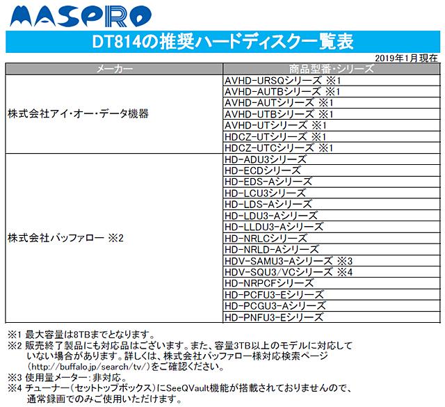 マスプロ電工 4Kチューナー DT814 [ 新4K衛星放送対応 ]の通販なら