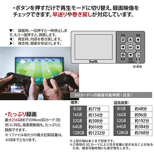 フルハイビジョンビデオレコーダー＆プレーヤー SaiEL SLI-FVC02の通販 
