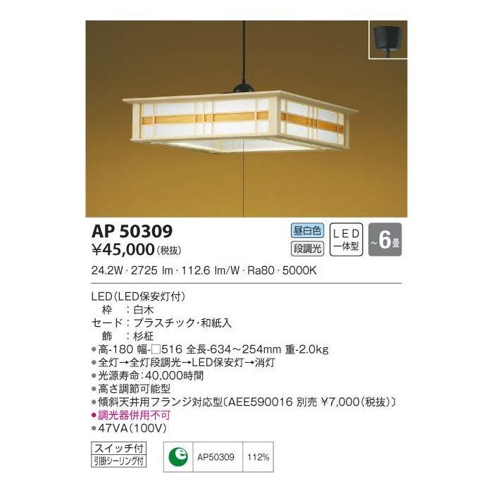 AP50309
