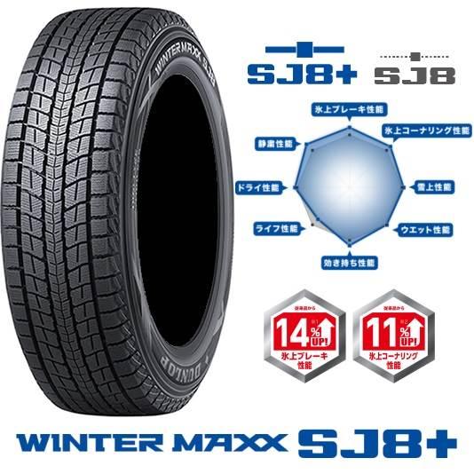 DUNLOP(ダンロップ) WINTER MAXX SJ8+ ウインターマックス SJ8プラス SJ8PLUS 265/50R22 112Q XL スタッドレスタイヤ ゴムバルブ付き <220サイズ> 商品画像1：品川ゴム 通販部