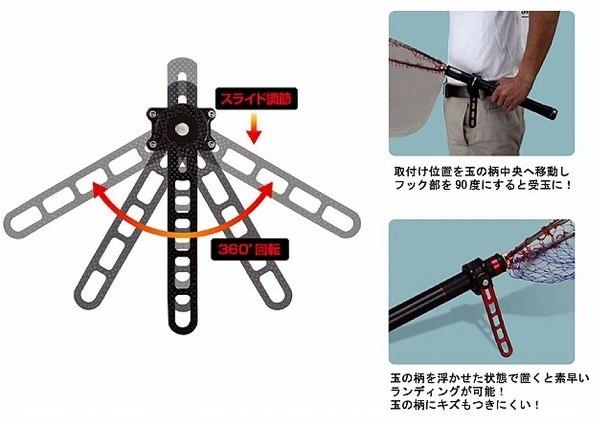 PX874BK タモホルダーV3アジャスタブル BK(ブルー/ブラック) 商品画像3：e-fishing