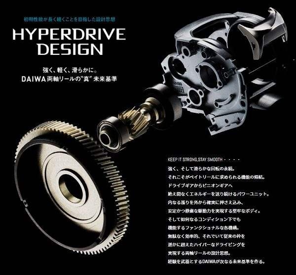 21ＺＩＬ　ＳＶ　ＴＷ　1000Ｈ 商品画像10：e-fishing