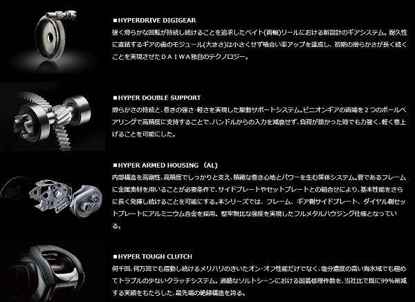 21アルファス SV TW 800HL 商品画像3：e-fishing