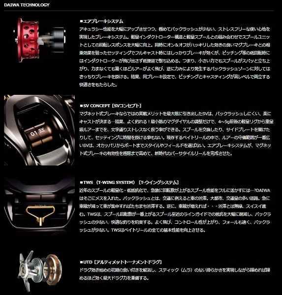 21アルファス SV TW 800HL 商品画像4：e-fishing