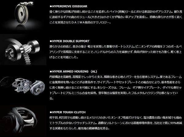 21ＡＬＰＨＡＳ　ＳＶ　ＴＷ800ＸＨＬ 商品画像3：e-fishing