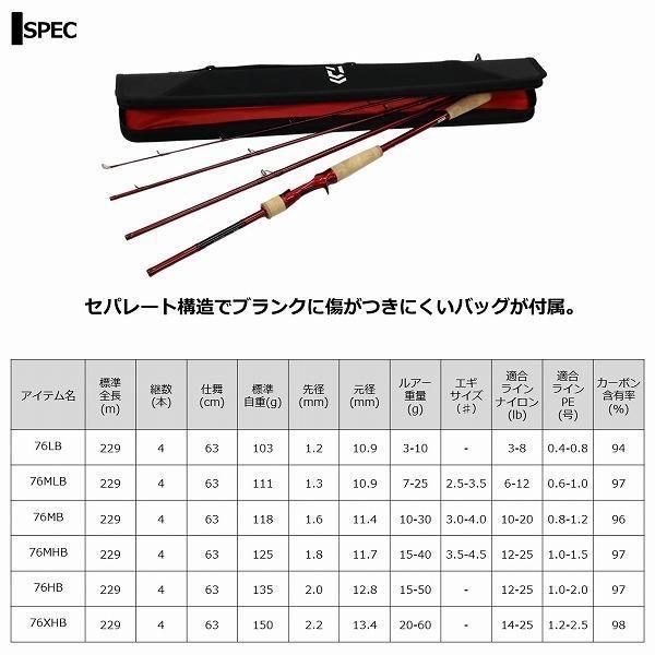 7　1／2　76ＬＢ 商品画像5：e-fishing