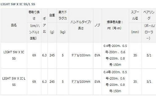 ライト　SW　X　IC　L　SS 商品画像2：e-fishing