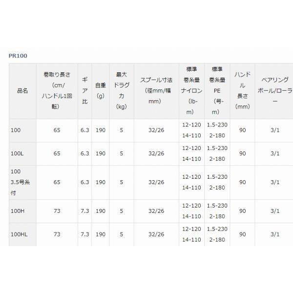 PR100 ダイワ 商品画像8：e-fishing
