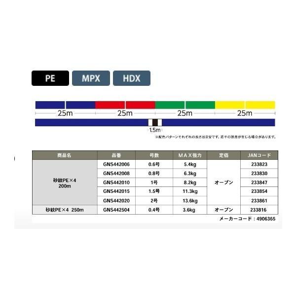 砂紋PEX4 250m 0.4号 ゴーセン 継続SALE 商品画像3：e-fishing